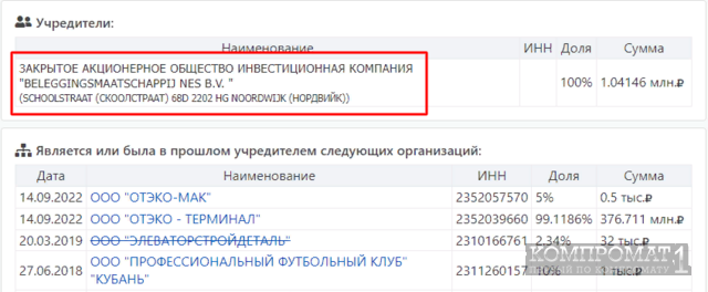 &laquo;Офшорное&raquo; прикрытие Мишеля Литвака?