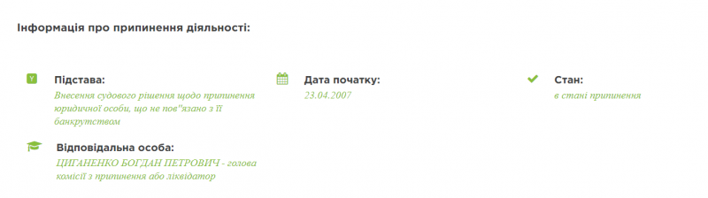 Что понятно о Богдане Цыганенко &mdash; новом фигуранте дела об убийстве Дарьи Дугиной 