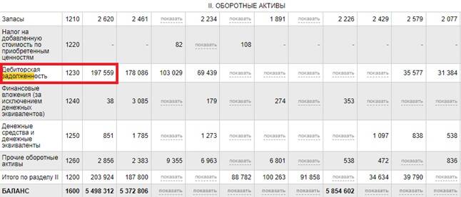 Почем картонки для народа: Моndi обеспечит Грефу состоятельную старость?