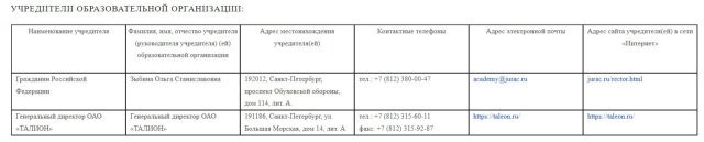 Юридический рейд бизнесмена Ебралидзе