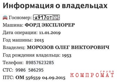 Вилла в Черногории сестры Олега Морозова за &euro;300 тыс., вилла в Италии Константина Костина за &euro;1 млн, жизнь в Женеве дочери Олега Матвейчева за счет папы
