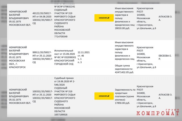 Миллионом не вышел: Почему несостоявшийся мэр Красногорска натравил силовиков на бизнес-клуб блогера Портнягина