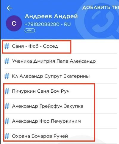 Секрет Шехерезады за $700 млн.