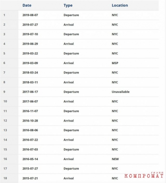 Потанина не смогли вывести из Нирваны за 20 миллиардов