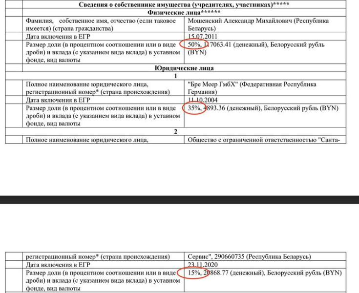 Темные воды "Санта Бремор".