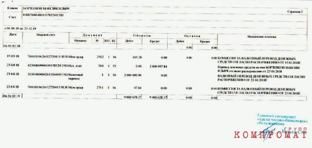 Бенефициар и топ-менеджеры финансовой пирамиды QBF, укравших у вкладчиков до 7 млрд руб., признаны ОПС