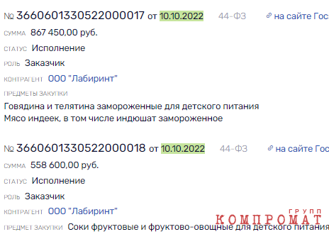 &laquo;Борьба с коррупцией&raquo; как схема теневого обогащения