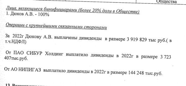 Золотая пальмовая нефть Александра Дюкова.