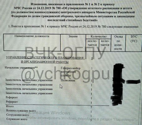 Война исполняющий обязанности руководителя МЧС Александра Чуприяна и замминстра Андрея Гуровича не прекращает набирать обороты