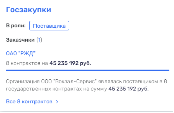 &laquo;Распилы&raquo; и &laquo;откаты&raquo; &laquo;на контроле&raquo; Главконтроля