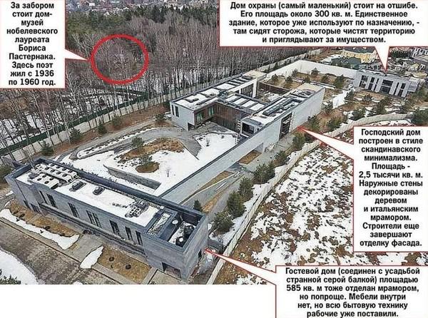 Итальянский тыл для Анатолия Чубайса.