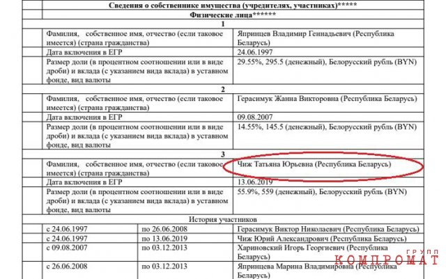 Как "кошелек Лукашенко" с литовским партнером Томашевским прогнали из Белоруссии российскую нефть под видом растворителей на $5 млрд