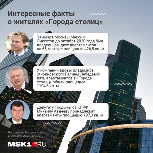 Небоскребожители "Города столиц".