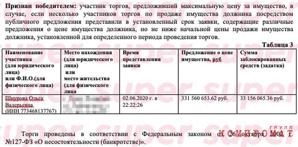 Как смотрится квартира супруги Шнура ценой свыше 1 млрд