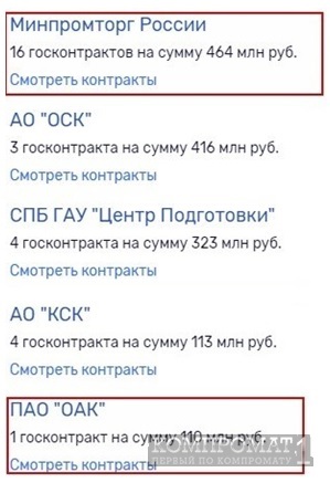 Долгожданчик Виктора Евтухова