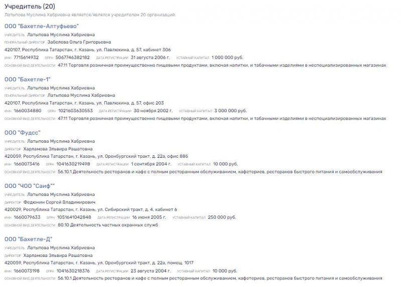 Капитал-шоу казанских коммунистов: Минниханов и Метшин использовали свое "потаенное орудие"?