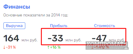 Члену сената Савченко предъявят дороги Полежаева?