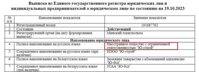 Как "нефтяной кошелек" белорусского президента Лукашенко исчез из документов своих компаний и ведет бизнес в обход санкций