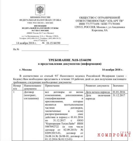 Как зам Эрнста Александр Файфман и продюсер Стародубцева вывели 500 млн руб. из бюджета церемоний на ЧМ-2018