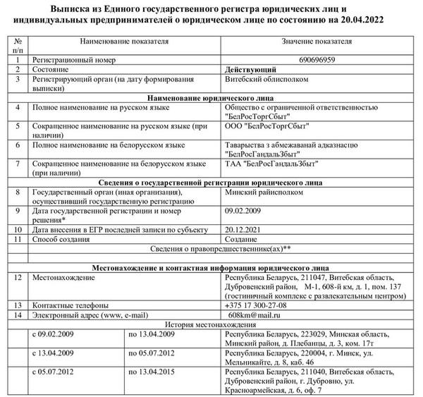 Игорные воротилы Белоруссии.