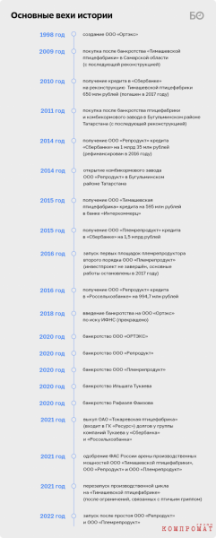&laquo;С&nbsp;Тукаева потребуют все золото, вплоть до&nbsp;коронок на&nbsp;зубах&raquo;