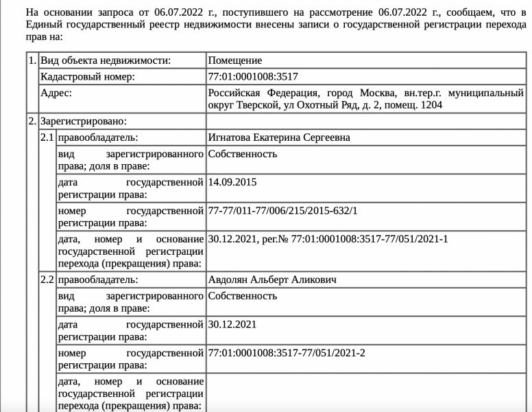 Бизнесмен Альберт Авдолян и его паспорта