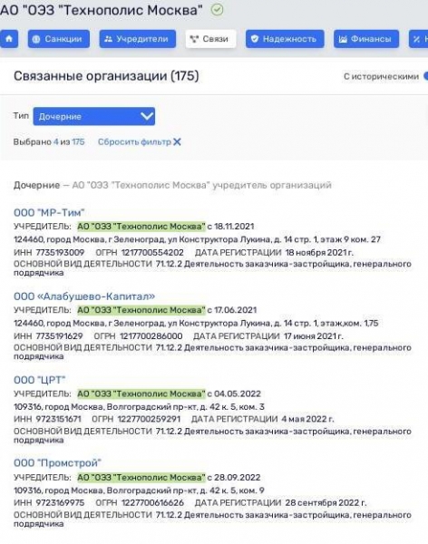 "Собякинским" не нашлось места