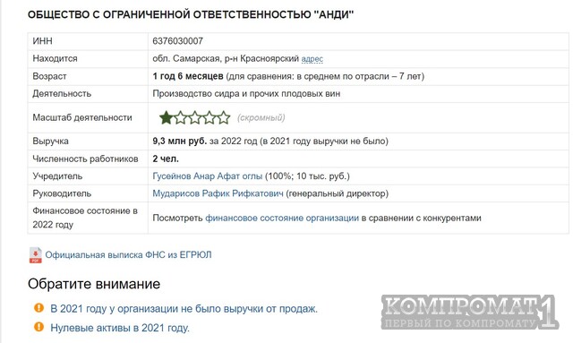 Сидр-убийцу создавал Анар Гусейнов: кто крышевал его деятельность?