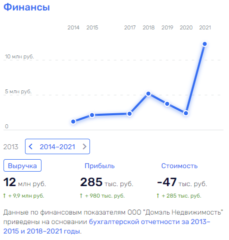 От Гусельникова до Хотимских: Совкомбанк превращает людей в бескровных