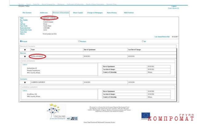 Крупные казино под контролем сына "кошелька" Лукашенко Алексина и связанного с главарем игровой ОПГ Бажановым Мысливцева
