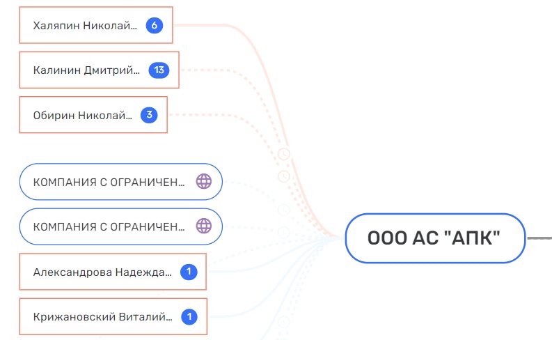 "Туз в рукаве": зимбабвийская тайна липецкого главу региона