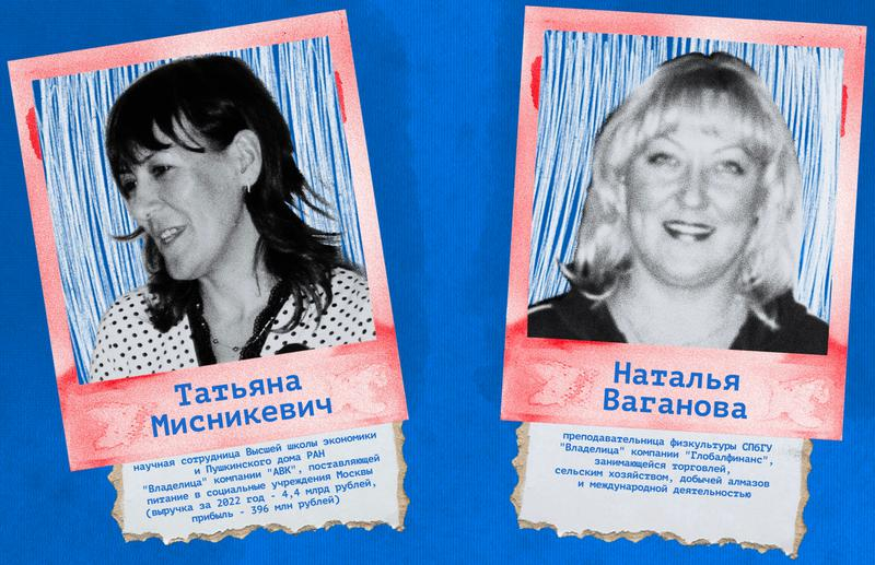Номиналы Евгения Пригожина.