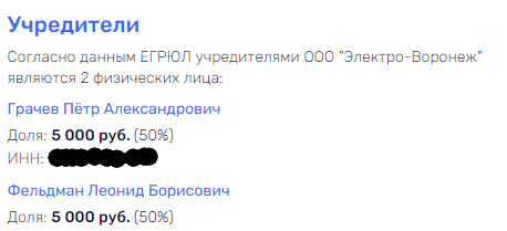 От Гусельникова до Хотимских: Совкомбанк превращает людей в бескровных