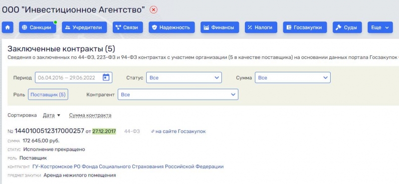 Совкомбанк на грани раззорения: Дмитрий Хотимский и Андрей Хотимский – на "карандаше"