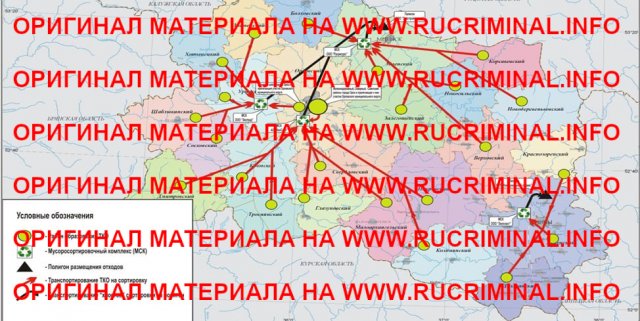 Орловский мусор –кормушка мэрии Москвы