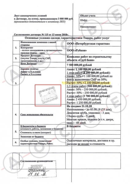 Банька по-черному для Си Цзиньпина.
