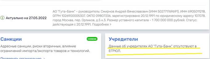 Грош стоимость: &laquo;Гута-банк&raquo; и дальнейшее банкротство