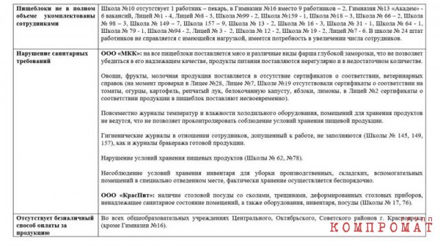 Школьное питание в Красноярске: добрались до уголовки