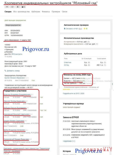 Суд конфисковал дома Ходорковского, Лебедева, Невзлина и других бывших топов ЮКОСа в коттеджном поселке на Рублевке за долги по налогам