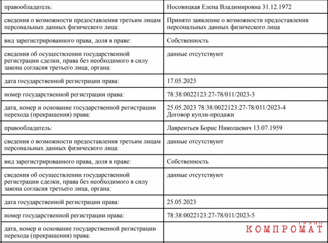 Кому достаются бывшие петербургские госдачи?