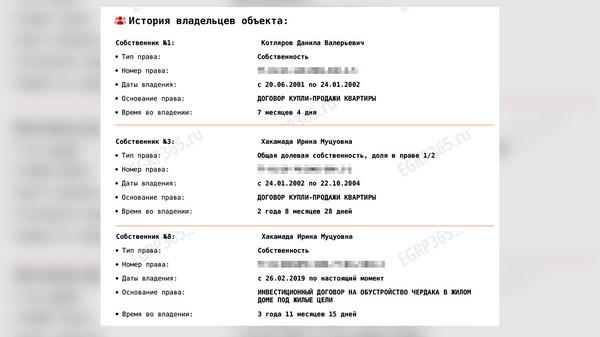 Домашняя недвижимость Иры Хакамады.