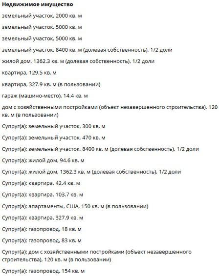 Исчезнувшая недвижимость Алексея Кудрина.