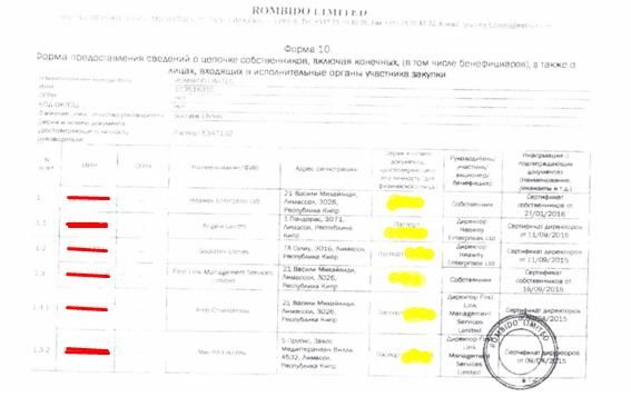 Трое на трубе, не считая Токарева: распил КТК привел к катастрофе