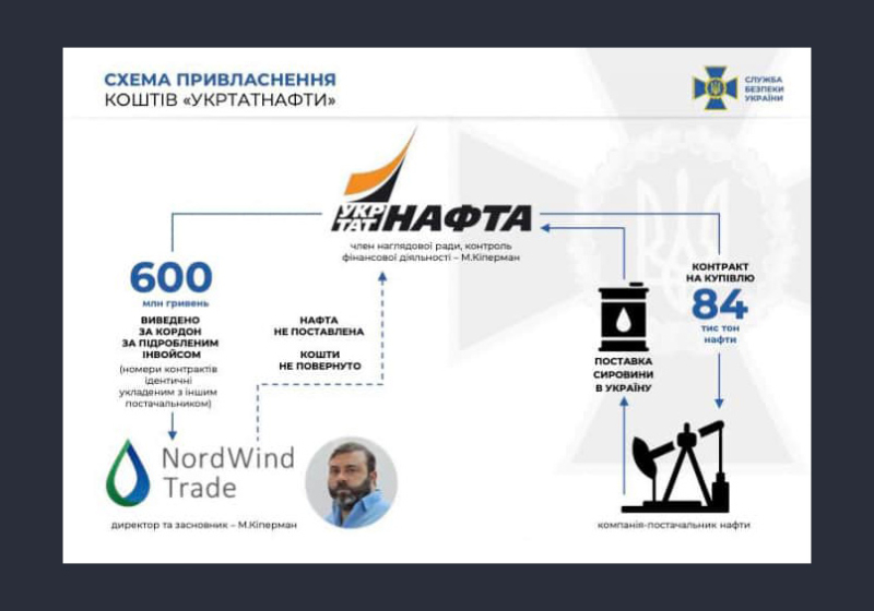 Дошёл до кассы: Как украинский олигарх Игорь Коломойский сам себе беду напророчил