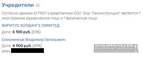 Аренда с отсрочкой "хищений"