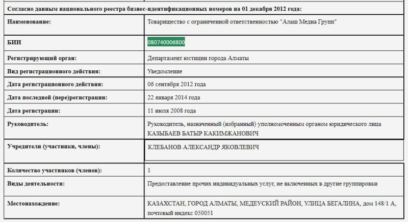 Империя Александра Клебанова.