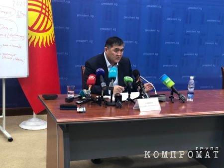 Слежка и шантаж. Как устроена кампания травли журналиста Болота Темирова