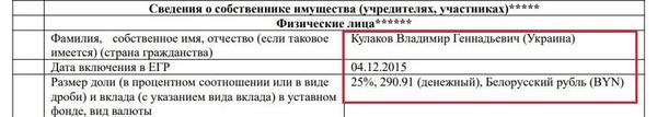 Шеф поваров Дмитрий Лукашенко.