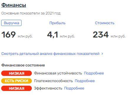 Все в порт: кто проходит через 