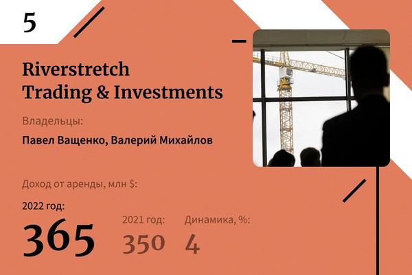 Повелители российской недвижимого имущества — 2023 (рейтинг Форбс).